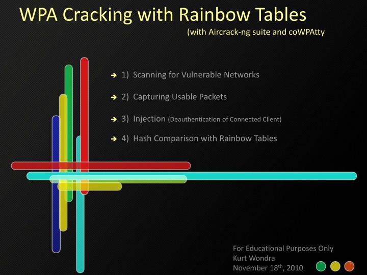 rainbow tables download